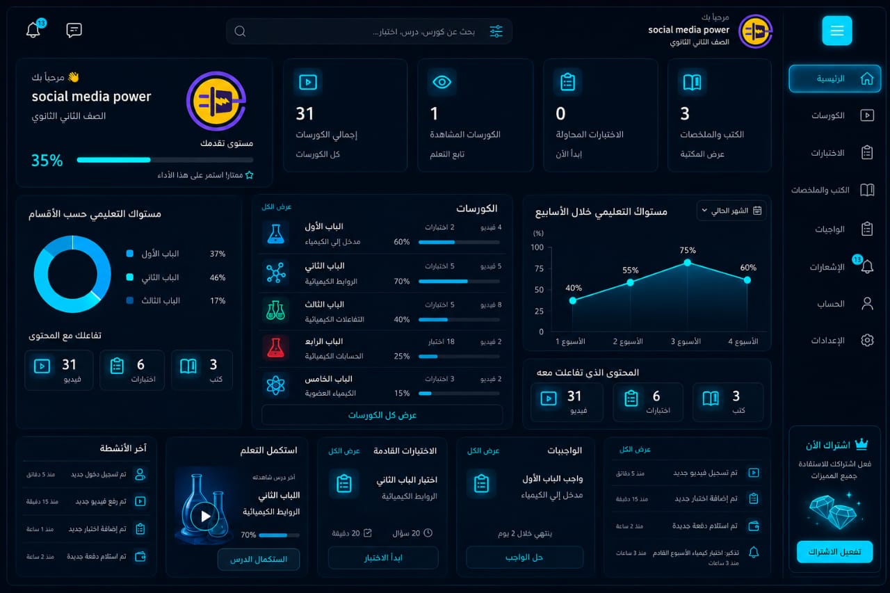 منصة تعليمية 3